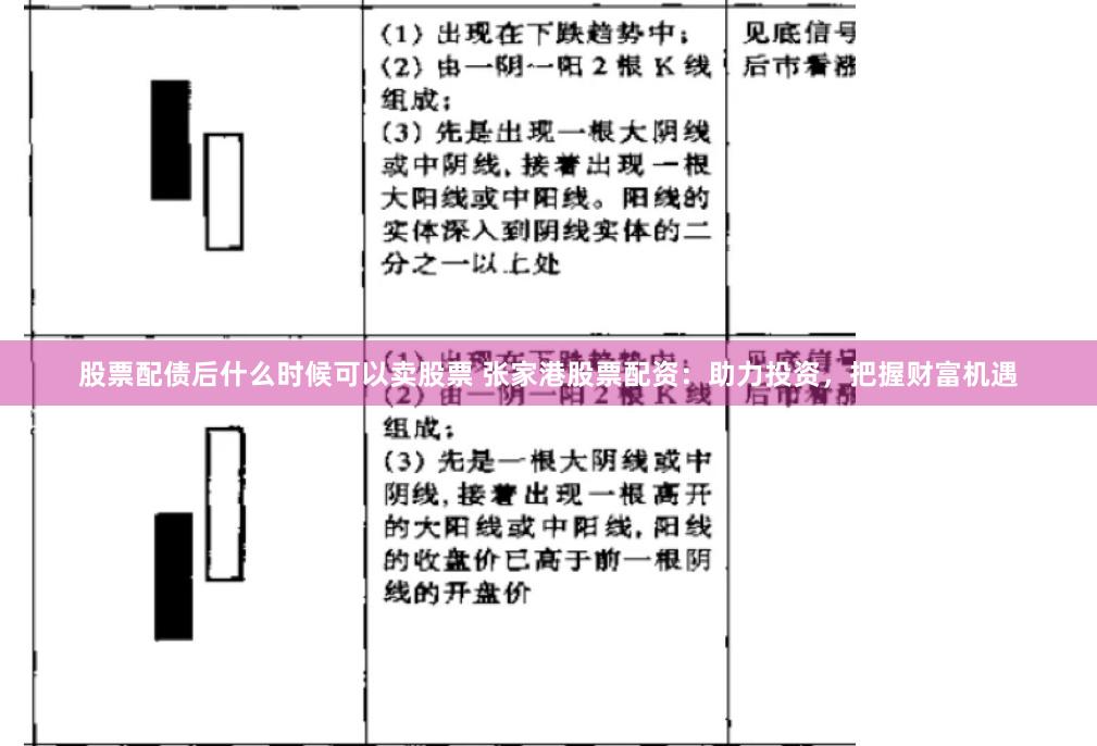 股票配债后什么时候可以卖股票 张家港股票配资：助力投资，把握财富机遇