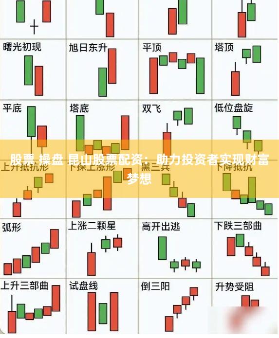 股票 操盘 昆山股票配资：助力投资者实现财富梦想
