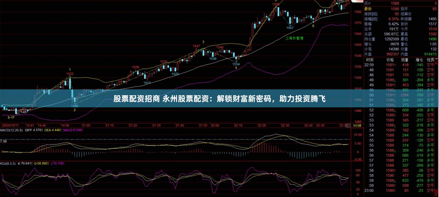 股票配资招商 永州股票配资：解锁财富新密码，助力投资腾飞