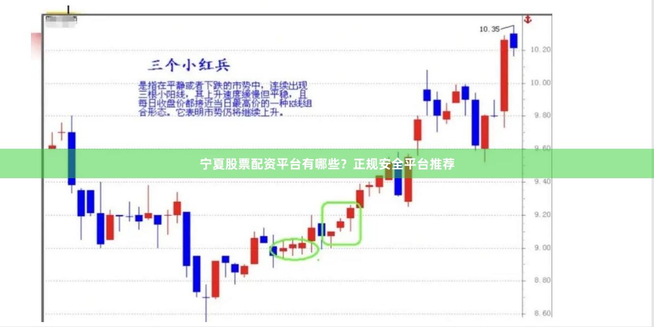 宁夏股票配资平台有哪些？正规安全平台推荐