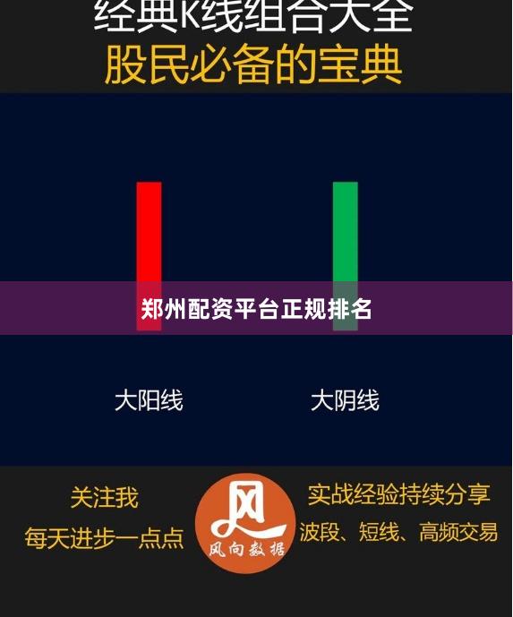 郑州配资平台正规排名